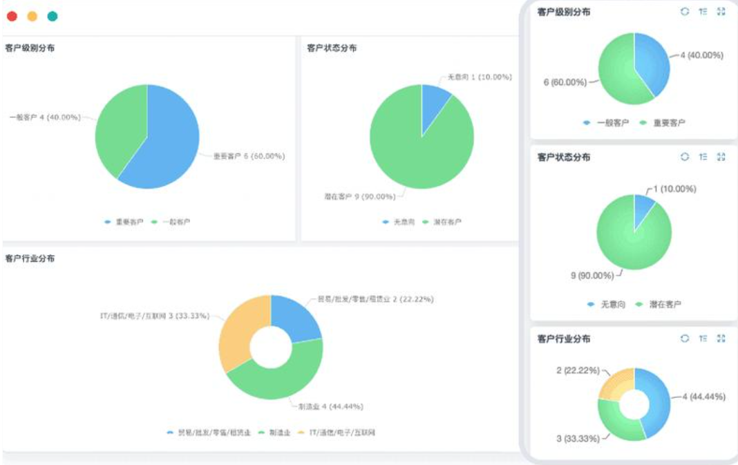 CRM客户管理